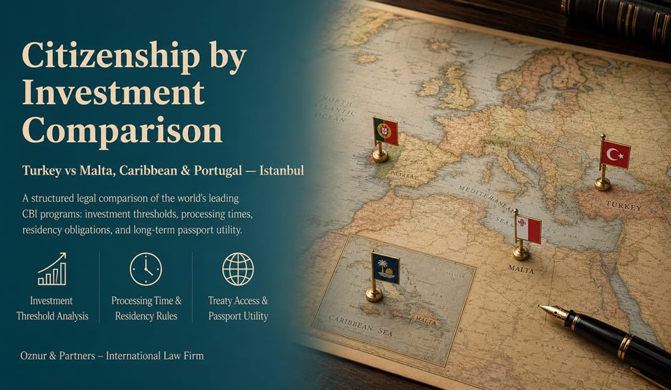 Turkey citizenship by investment comparison map showing Turkey, Malta, Portugal and Caribbean programs