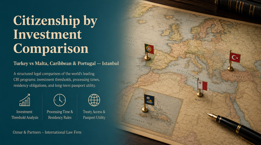 Turkey citizenship by investment comparison map showing Turkey, Malta, Portugal and Caribbean programs
