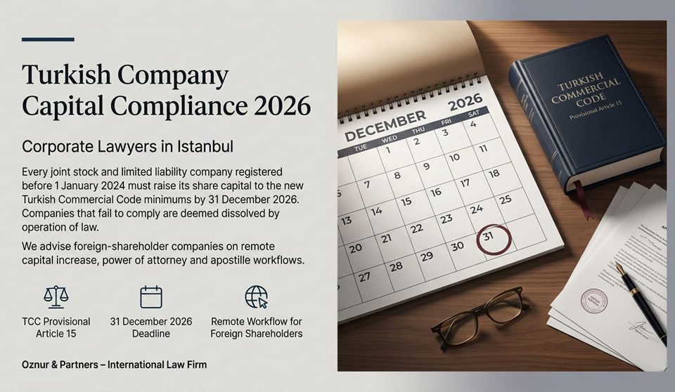 Turkish Company Capital Compliance 2026: Law Firm & Lawyer Guide