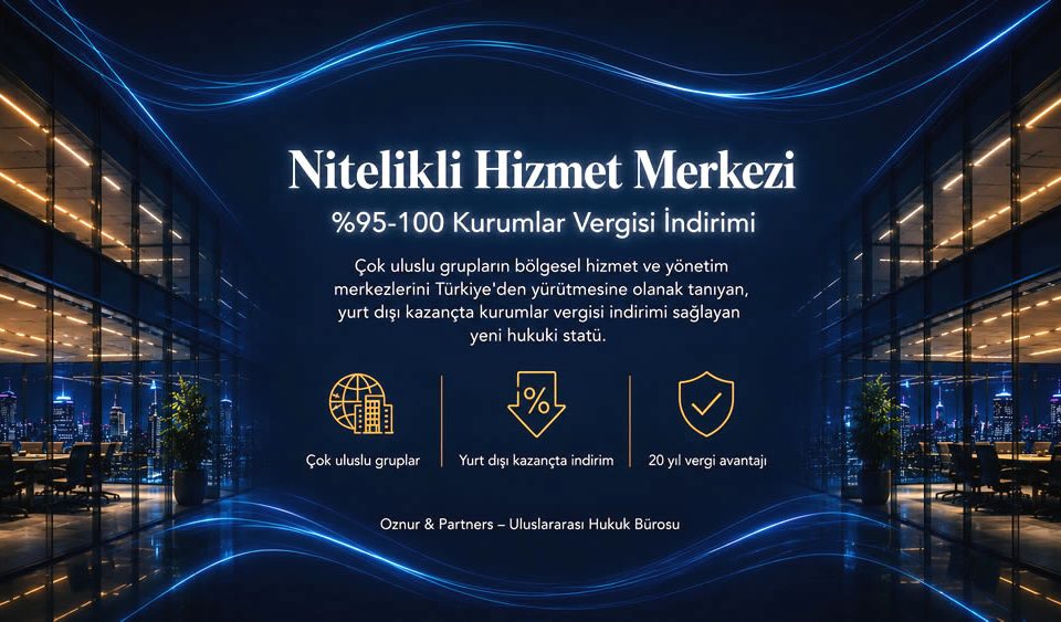 Nitelikli Hizmet Merkezi - %95-100 Kurumlar Vergisi İndirimi
