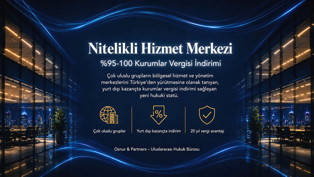 Nitelikli Hizmet Merkezi - %95-100 Kurumlar Vergisi İndirimi