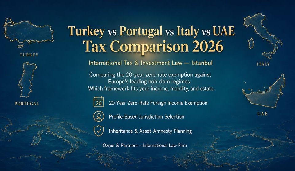 Turkey vs Portugal vs Italy vs UAE: Tax Comparison 2026