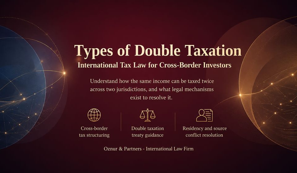 Types of Double Taxation