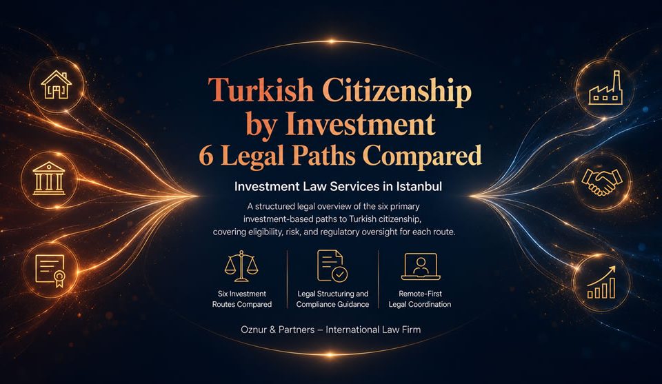 Turkish Citizenship by Investment