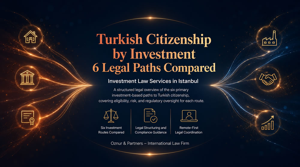 Turkish Citizenship by Investment