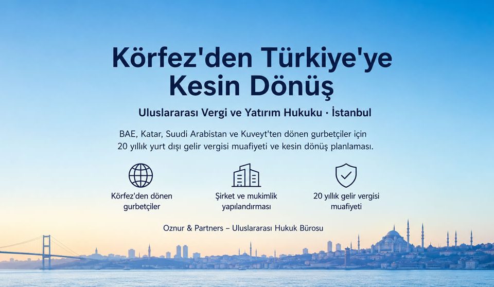 Körfez'den Kesin Dönüş