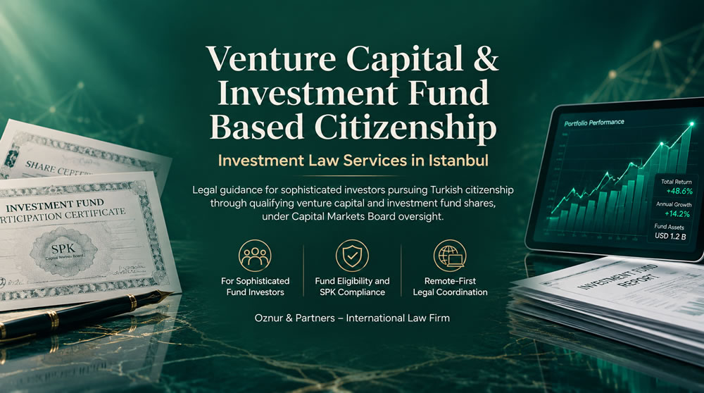 Venture Capital and Investment Fund-Based Citizenship