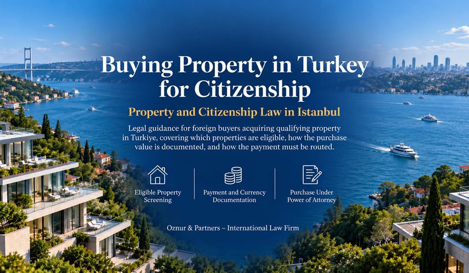 Buying Property