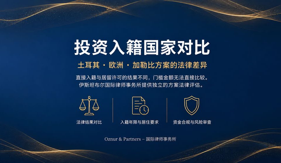 投资入籍国家对比