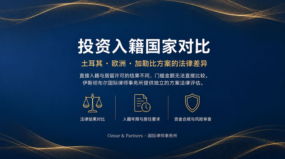 投资入籍国家对比